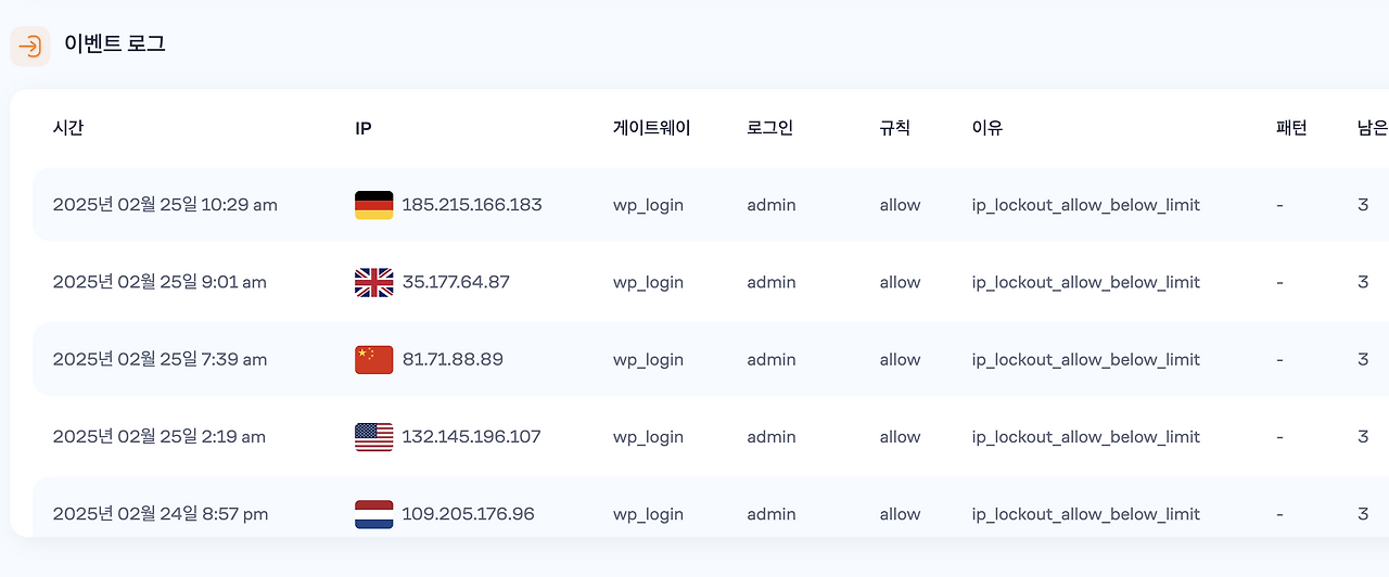 브런치 글 이미지 5